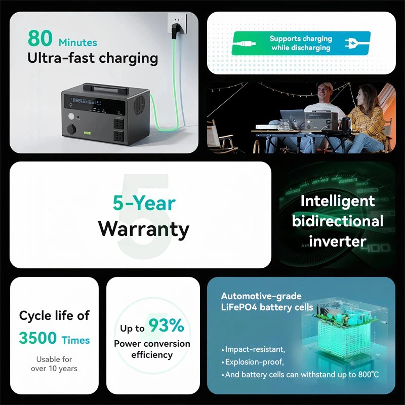 ZDX BT800 800W 576Wh Portable Power Station-2